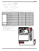 Preview for 27 page of Philips 75BDL3151T User Manual