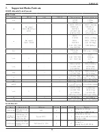 Preview for 53 page of Philips 75BDL3151T User Manual