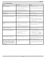 Preview for 59 page of Philips 75BDL3151T User Manual