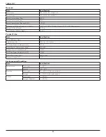 Preview for 62 page of Philips 75BDL3151T User Manual