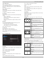 Предварительный просмотр 54 страницы Philips 75BDL3550Q User Manual