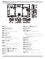 Preview for 19 page of Philips 75BDL4150D User Manual