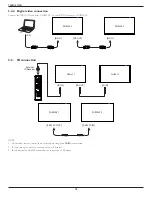 Preview for 29 page of Philips 75BDL4150D User Manual