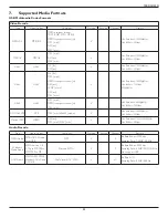 Preview for 64 page of Philips 75BDL4150D User Manual