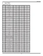 Preview for 66 page of Philips 75BDL4150D User Manual