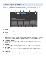 Preview for 4 page of Philips 75PUL7552/F7 Quick Start Manual