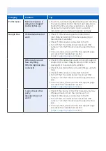 Preview for 10 page of Philips 75PUL7552/F7 Quick Start Manual