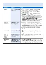 Preview for 11 page of Philips 75PUL7552/F7 Quick Start Manual