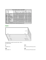 Предварительный просмотр 54 страницы Philips 7603 series Service Manual