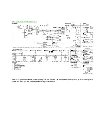 Предварительный просмотр 57 страницы Philips 7603 series Service Manual