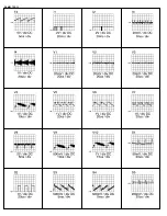 Предварительный просмотр 92 страницы Philips 7603 series Service Manual