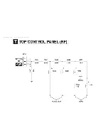 Предварительный просмотр 114 страницы Philips 7603 series Service Manual