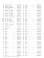 Предварительный просмотр 173 страницы Philips 7603 series Service Manual