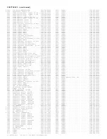 Предварительный просмотр 177 страницы Philips 7603 series Service Manual