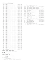 Предварительный просмотр 178 страницы Philips 7603 series Service Manual