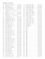 Предварительный просмотр 192 страницы Philips 7603 series Service Manual