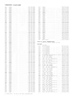 Предварительный просмотр 193 страницы Philips 7603 series Service Manual