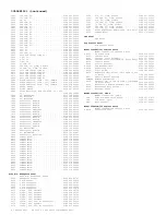 Предварительный просмотр 199 страницы Philips 7603 series Service Manual