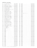 Предварительный просмотр 232 страницы Philips 7603 series Service Manual