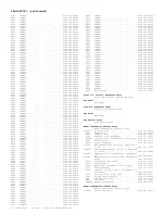 Предварительный просмотр 244 страницы Philips 7603 series Service Manual