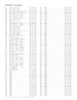 Предварительный просмотр 248 страницы Philips 7603 series Service Manual