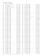 Предварительный просмотр 153 страницы Philips 7629 Service Manual