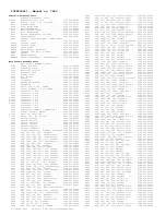 Предварительный просмотр 155 страницы Philips 7629 Service Manual