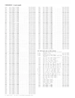 Предварительный просмотр 158 страницы Philips 7629 Service Manual