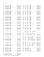 Предварительный просмотр 162 страницы Philips 7629 Service Manual