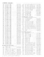 Предварительный просмотр 197 страницы Philips 7629 Service Manual