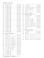 Предварительный просмотр 203 страницы Philips 7629 Service Manual