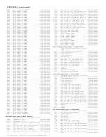 Предварительный просмотр 208 страницы Philips 7629 Service Manual