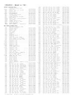 Предварительный просмотр 210 страницы Philips 7629 Service Manual