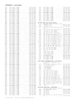 Предварительный просмотр 229 страницы Philips 7629 Service Manual