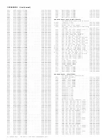 Предварительный просмотр 240 страницы Philips 7629 Service Manual