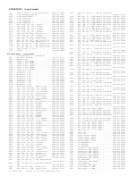 Предварительный просмотр 253 страницы Philips 7629 Service Manual