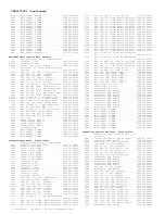 Предварительный просмотр 271 страницы Philips 7629 Service Manual