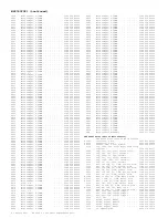 Предварительный просмотр 276 страницы Philips 7629 Service Manual