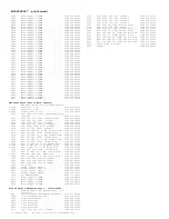 Предварительный просмотр 302 страницы Philips 7629 Service Manual