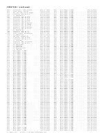 Предварительный просмотр 321 страницы Philips 7629 Service Manual