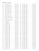 Предварительный просмотр 335 страницы Philips 7629 Service Manual