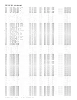 Предварительный просмотр 340 страницы Philips 7629 Service Manual