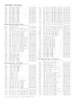 Предварительный просмотр 358 страницы Philips 7629 Service Manual