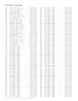 Предварительный просмотр 372 страницы Philips 7629 Service Manual