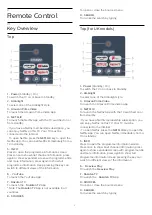 Предварительный просмотр 7 страницы Philips 7906 Series User Manual