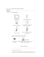 Preview for 2 page of Philips 7FF1 series User Manual