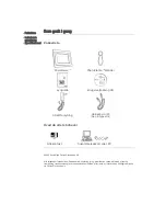 Preview for 2 page of Philips 7FF1CME User Manual