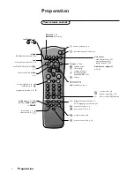 Предварительный просмотр 2 страницы Philips 82WA8414/03 User Manual