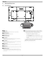 Предварительный просмотр 16 страницы Philips 86BDL3012T User Manual