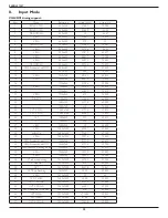 Preview for 69 page of Philips 86BDL4152T User Manual